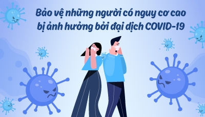 Bảo vệ những người có nguy cơ cao bị ảnh hưởng bởi đại dịch COVID-19